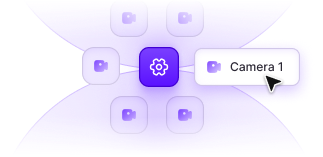 Automated monitoring feature