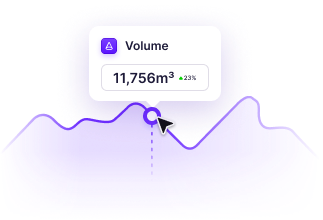 Real-time volume data feature