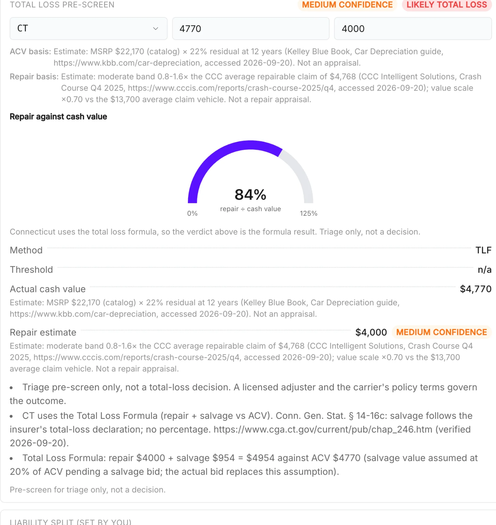 Total-loss prescreen panel with a repair-to-cash-value gauge, actual cash value, repair estimate and the sources behind each figure